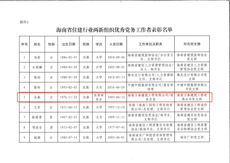 二字爆特