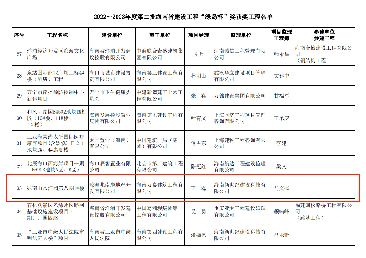 二字爆特