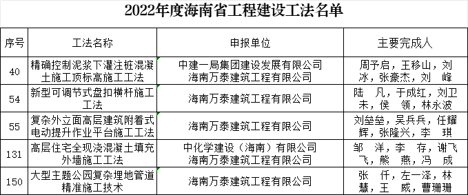 二字爆特